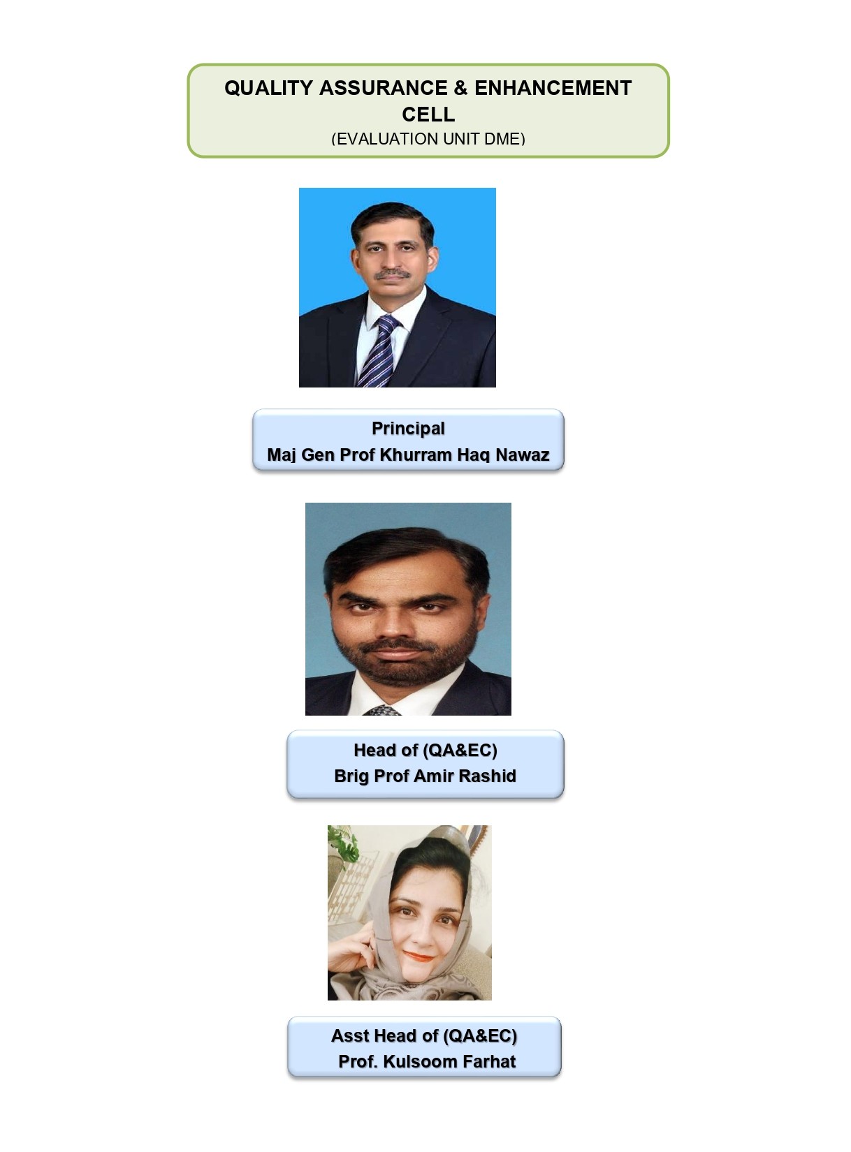 QAEC Group 1